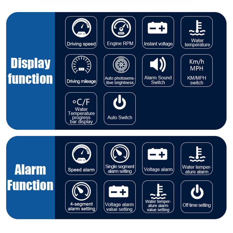 Car 3.5inch OBD2 Head-up Display HUD Car Head-up Display